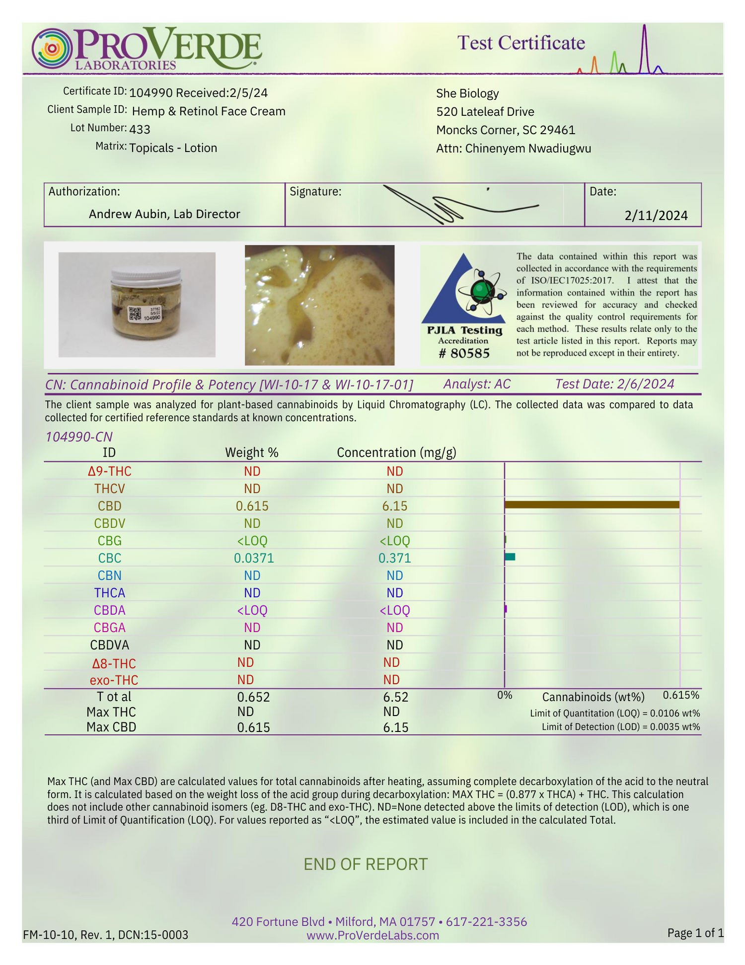 Repair Hemp &amp; Retinol Face Cream